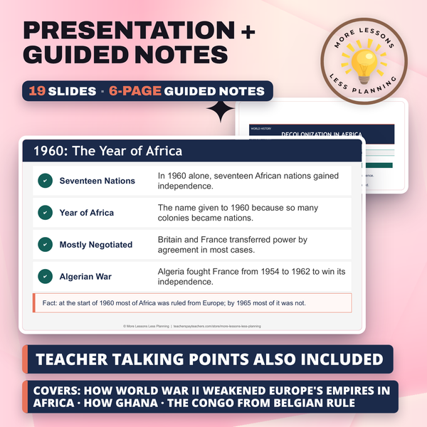 Decolonization in Africa preview