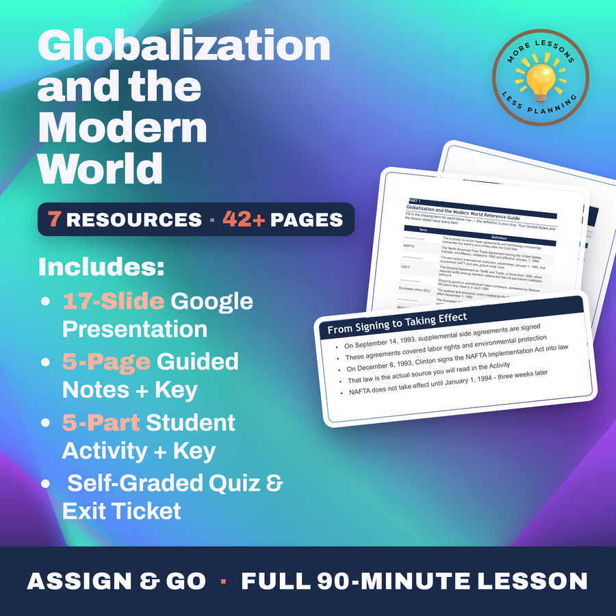 Globalization and the Modern World cover